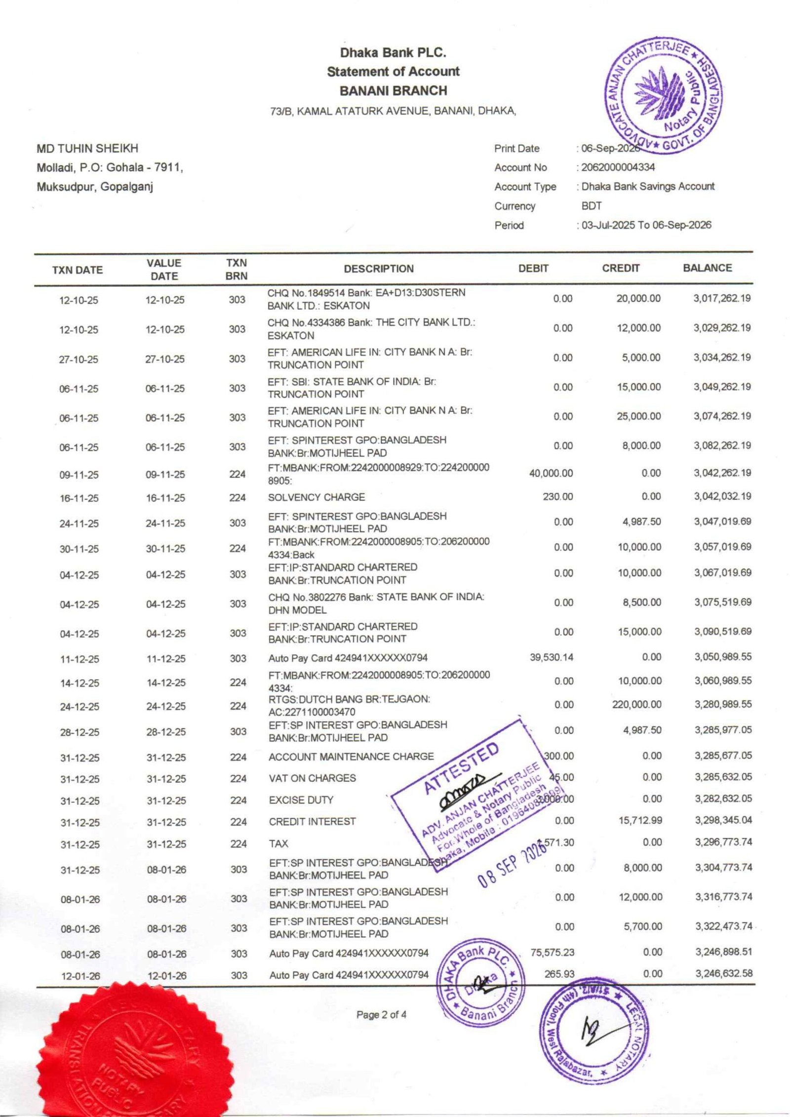 Personal document